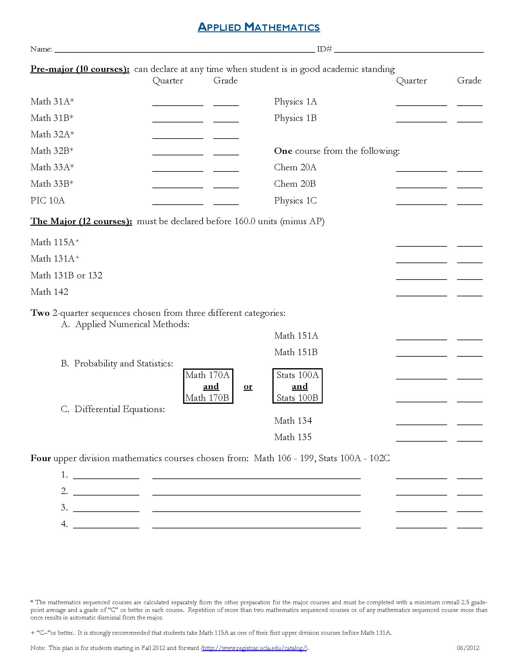 Ucla Math Courses